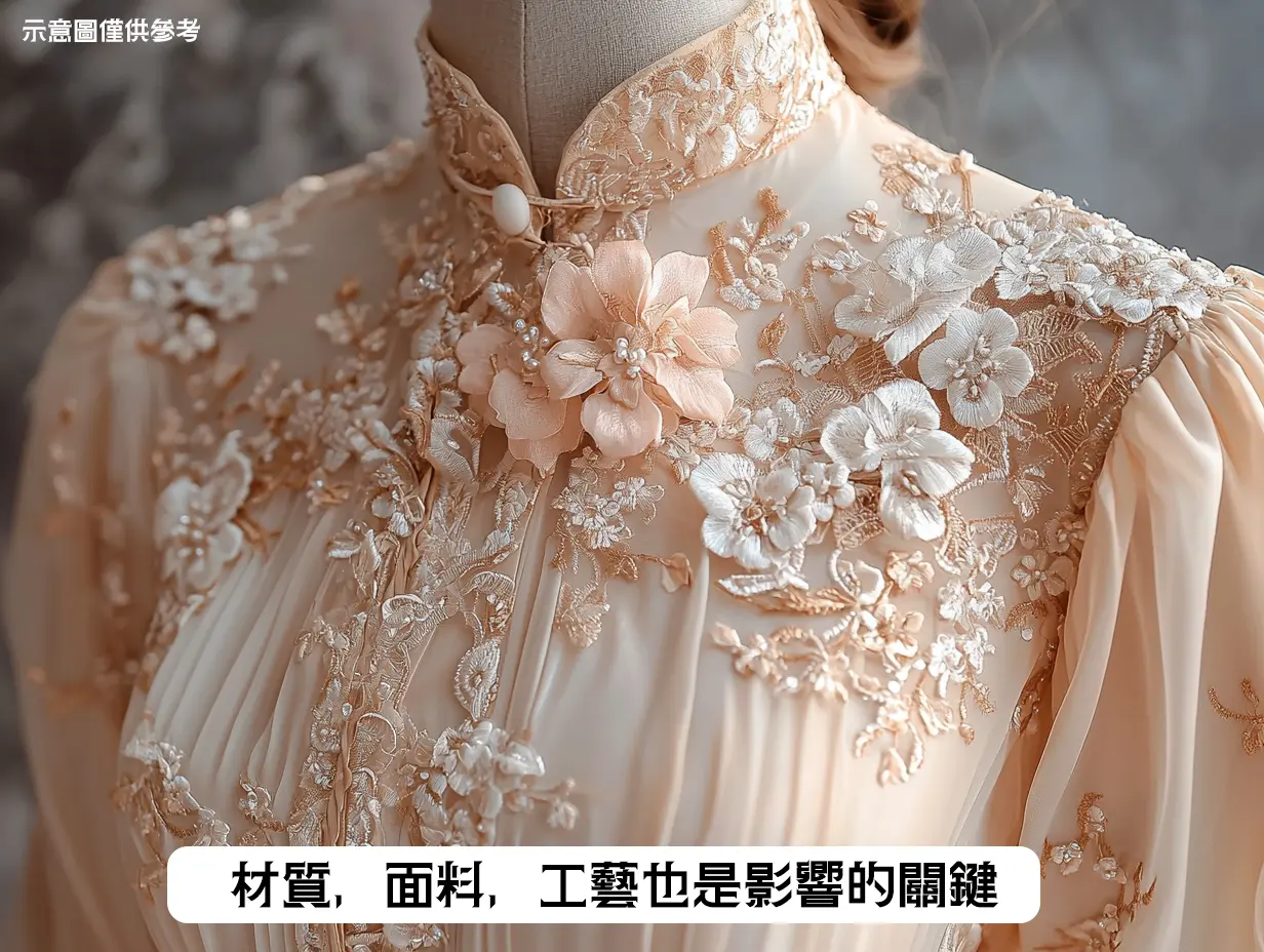 媽媽禮服出租價格揭密